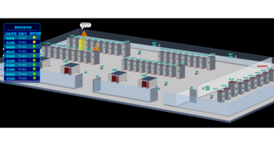 樓宇自控行業，智能樓宇控制系統