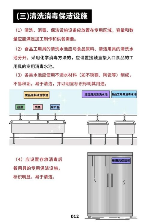 國家市場監(jiān)管總局印發(fā)《餐飲服務食品安全操作規(guī)范》宣傳冊，強化行業(yè)規(guī)范管理