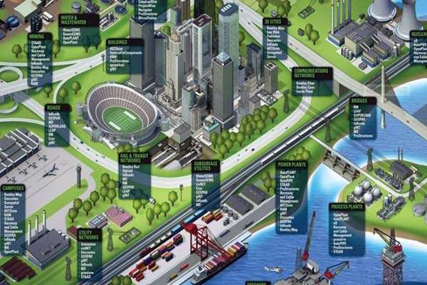 三水樓宇自動化系統的革新！