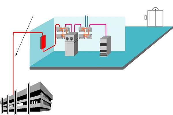 樓宇智能化系統理想的布線方式！