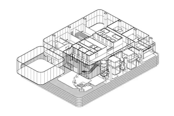 樓宇自動(dòng)化系統(tǒng)的“三個(gè)平臺”和“兩個(gè)中心”！