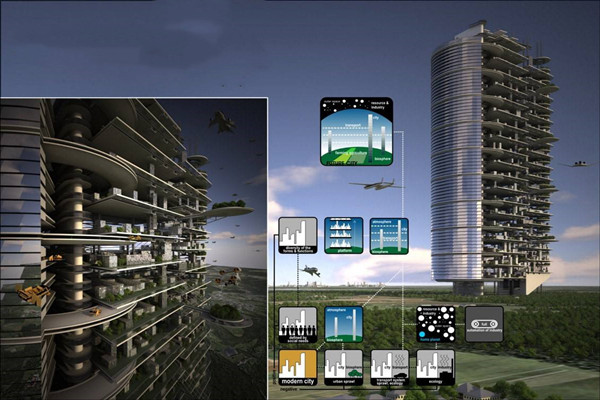 什么是樓宇智能化？如何優(yōu)化？