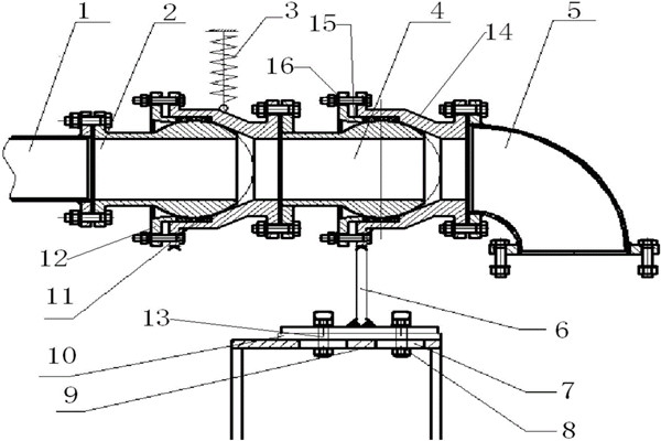 樓宇智能化系統(tǒng)控制管理蓄水池的進(jìn)、出水！