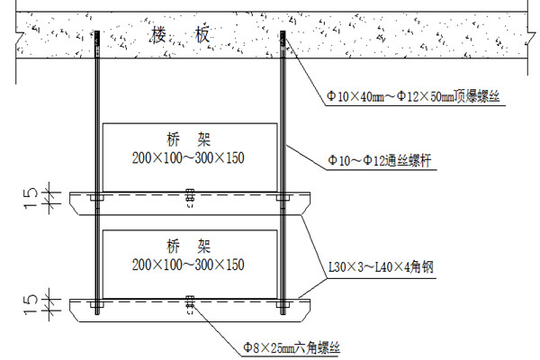 橋架安裝不合理會(huì)影響樓宇智能化的實(shí)現(xiàn)！(圖1)