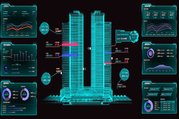 樓宇控制系統(tǒng)遠程信息交互技術(shù)的應(yīng)用！(圖1)